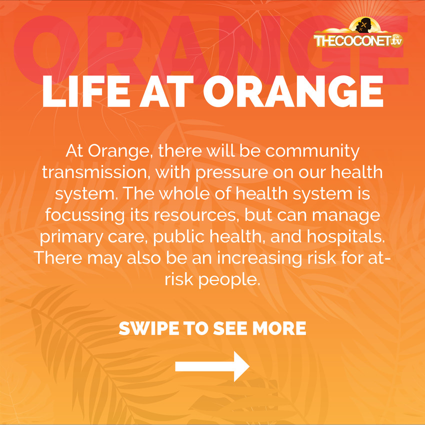 Covid19 Protection Framework aka Traffic Lights — The